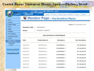 Contoh Bonus Statement (Bonus Sponsor/Harian), Detail 