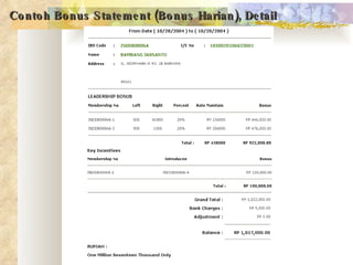 Contoh Bonus Statement (Bonus Harian), Detail 