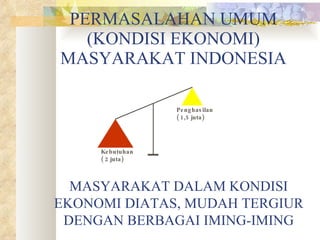 PERMASALAHAN UMUM (KONDISI EKONOMI) MASYARAKAT INDONESIA Kebutuhan ( 2 juta) Penghasilan ( 1,5 juta) MASYARAKAT DALAM KONDISI EKONOMI DIATAS, MUDAH TERGIUR DENGAN BERBAGAI IMING-IMING 