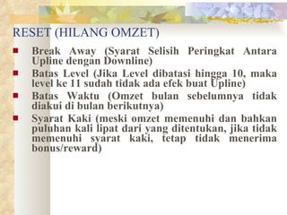 RESET (HILANG OMZET) Break Away (Syarat Selisih Peringkat Antara Upline dengan Downline) Batas Level (Jika Level dibatasi hingga 10, maka level ke 11 sudah tidak ada efek buat Upline) Batas Waktu (Omzet bulan sebelumnya tidak diakui di bulan berikutnya) Syarat Kaki (meski omzet memenuhi dan bahkan puluhan kali lipat dari yang ditentukan, jika tidak memenuhi syarat kaki, tetap tidak menerima bonus/reward) 