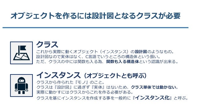 オブジェクト指向の入門資料