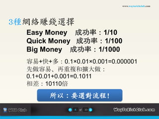 www.waytorichclub.com




3種網絡賺錢選擇
  Easy Money 成功率：1/10
  Quick Money 成功率：1/100
  Big Money 成功率：1/1000
  容易+快+多：0.1×0.01×0.001=0.000001
  先做容易、再重複和擴大做：
  0.1+0.01+0.001=0.1011
  相差：10110倍

        所以：要選對流程!
               4   of   23
 