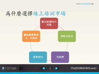 www.waytorichclub.com




為什麼選擇線上培訓市場
            數位經濟時代
              來臨



   產品無原料成
                            無配送成本
   本，利潤高




      現學現用                 宅經濟



             6   of   23
 