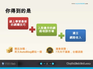 www.waytorichclub.com




你得到的是
線上學習最新
的網賺技巧
            入股最夯的網
            路培訓市場
                                     建立
                                    網路收入


 贈品加碼：                         滿意保證：
 英文AutoBlog網站一個                7天內不滿意，全額退款



                  24 of   23
 