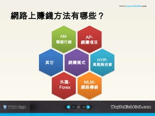 www.waytorichclub.com



網路上賺錢方法有哪些？

          AM-              AP-
         聯盟行銷             網賺項目



                                HYIP-
    其它      網賺模式               高風險投資



         外匯-               MLM-
         Forex            網路傳銷



                 3   of   23
 