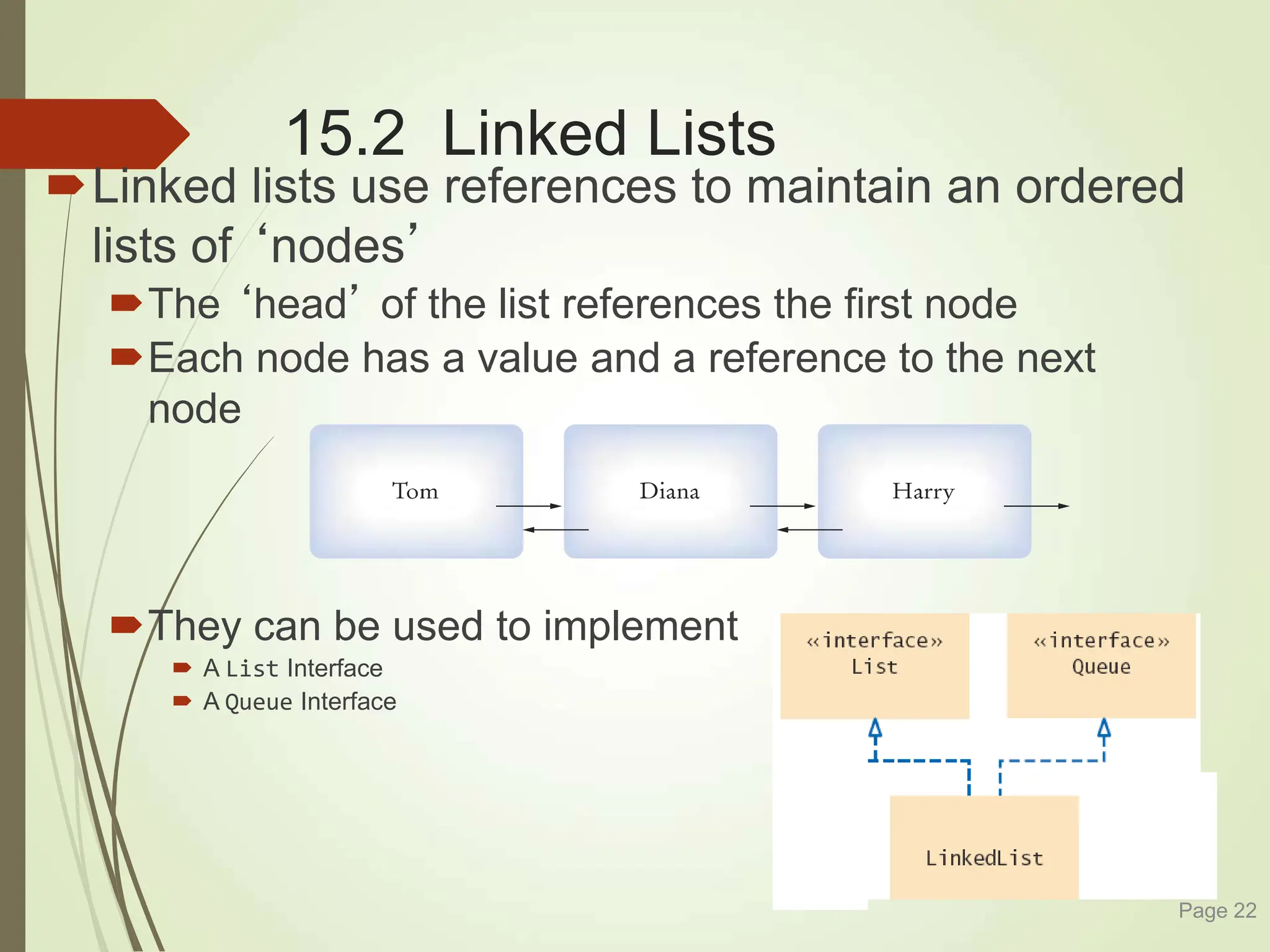 15.2 Linked Lists
Linked lists use references to maintain an ordered
lists of ‘nodes’
The ‘head’ of the list references the first node
Each node has a value and a reference to the next
node
They can be used to implement
 A List Interface
 A Queue Interface
Page 22
 