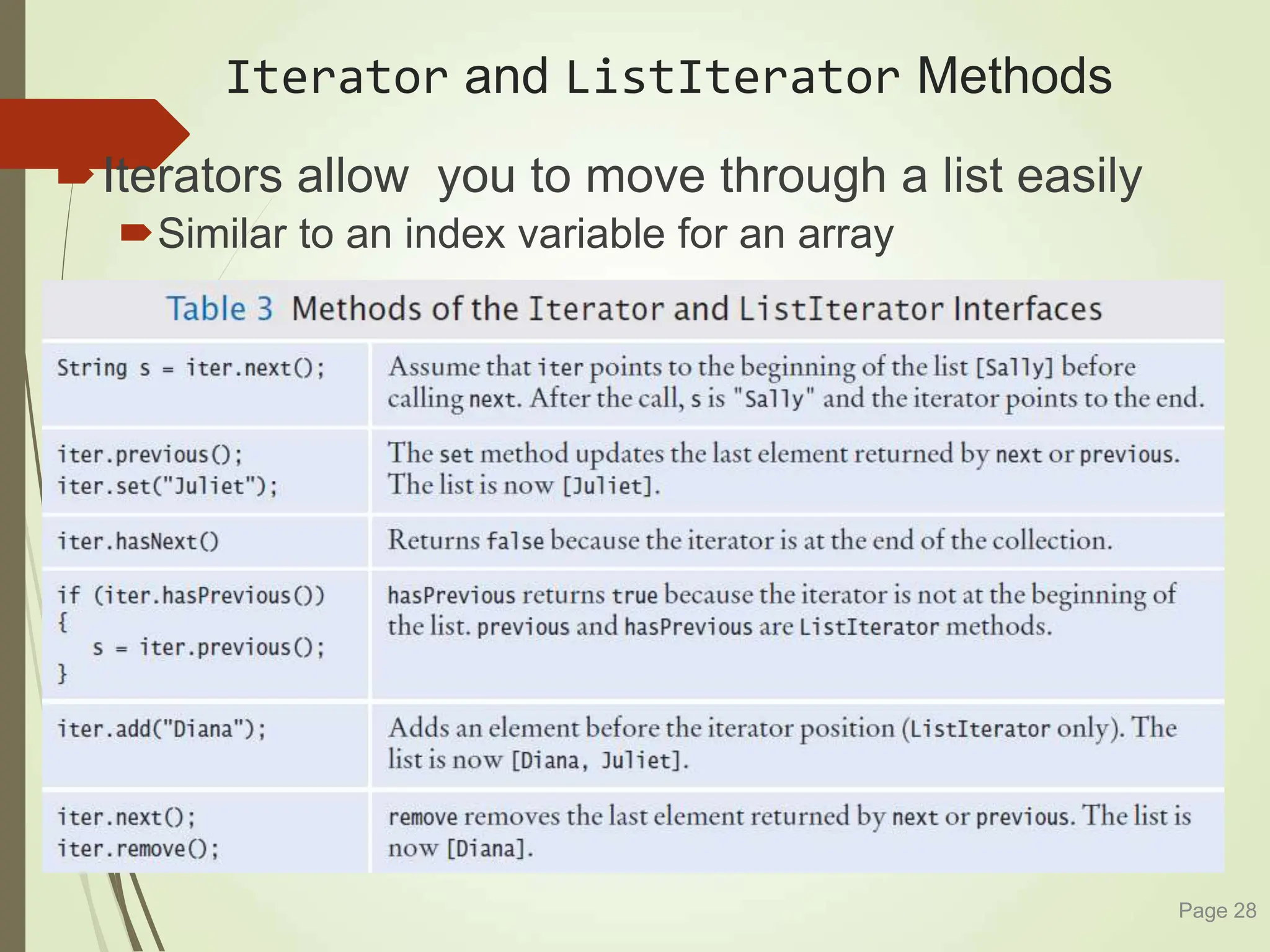 Iterator and ListIterator Methods
Iterators allow you to move through a list easily
Similar to an index variable for an array
Page 28
 