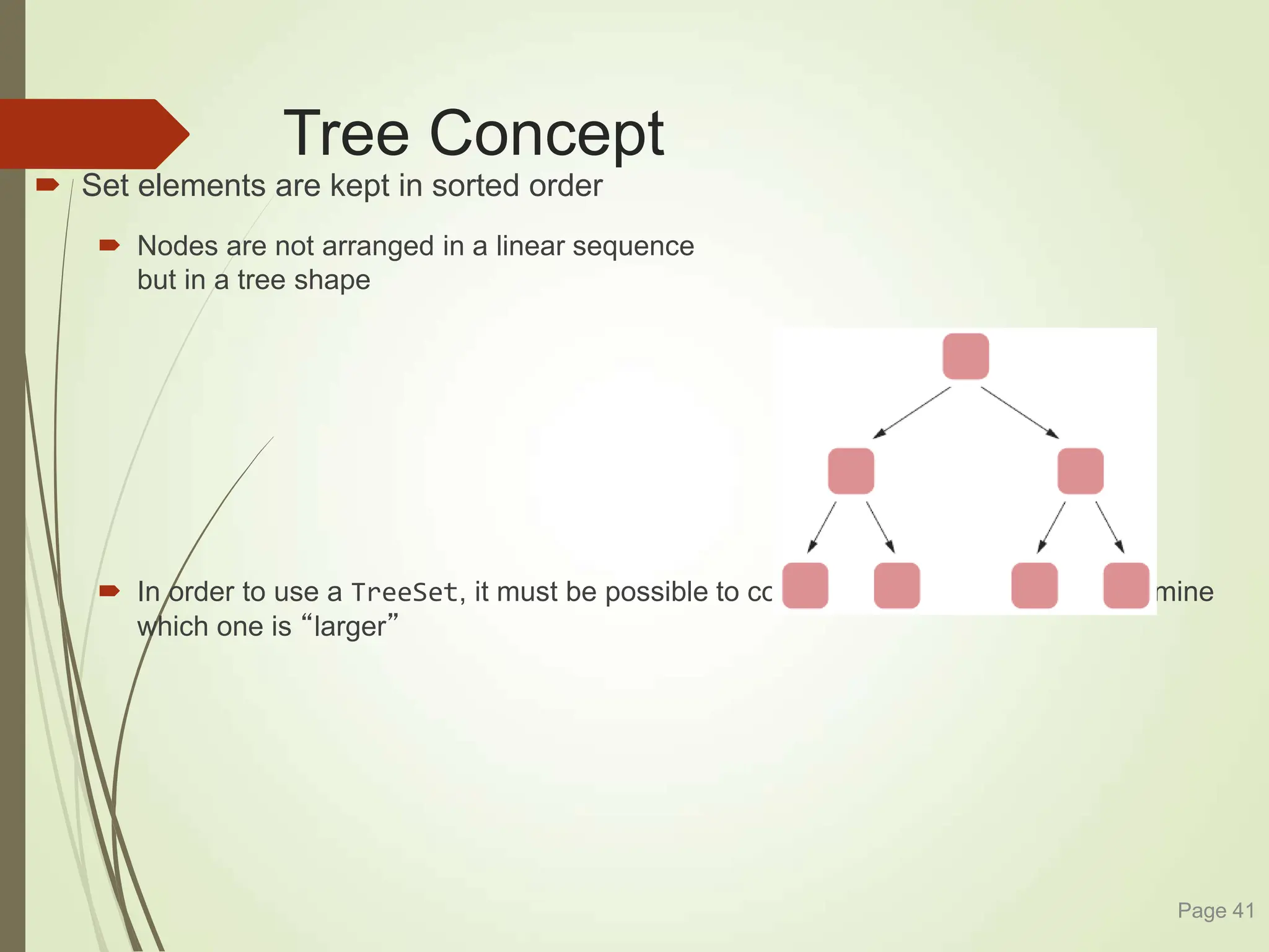 Tree Concept
 Set elements are kept in sorted order
 Nodes are not arranged in a linear sequence
but in a tree shape
 In order to use a TreeSet, it must be possible to compare the elements and determine
which one is “larger”
Page 41
 