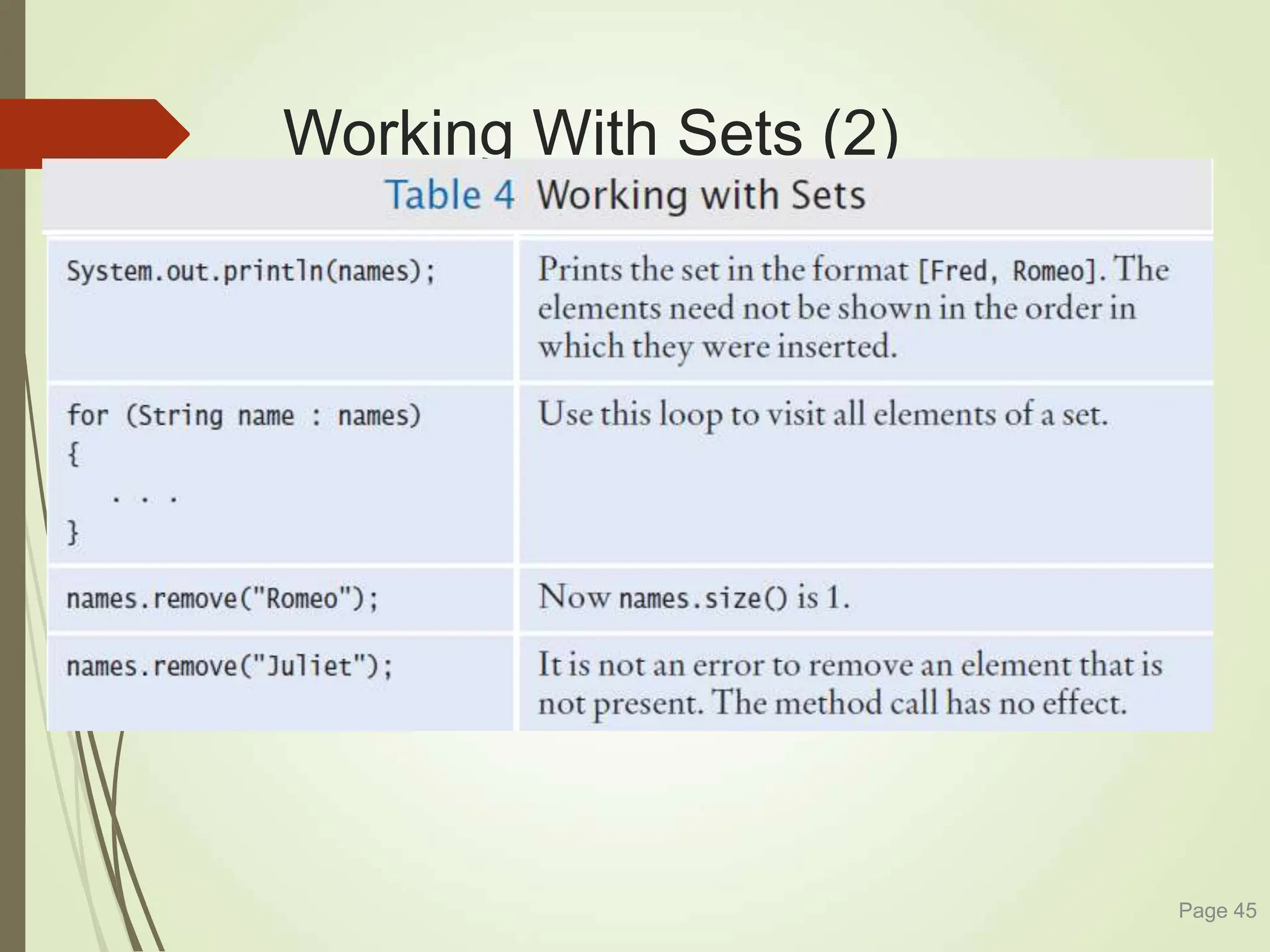 Working With Sets (2)
Page 45
 