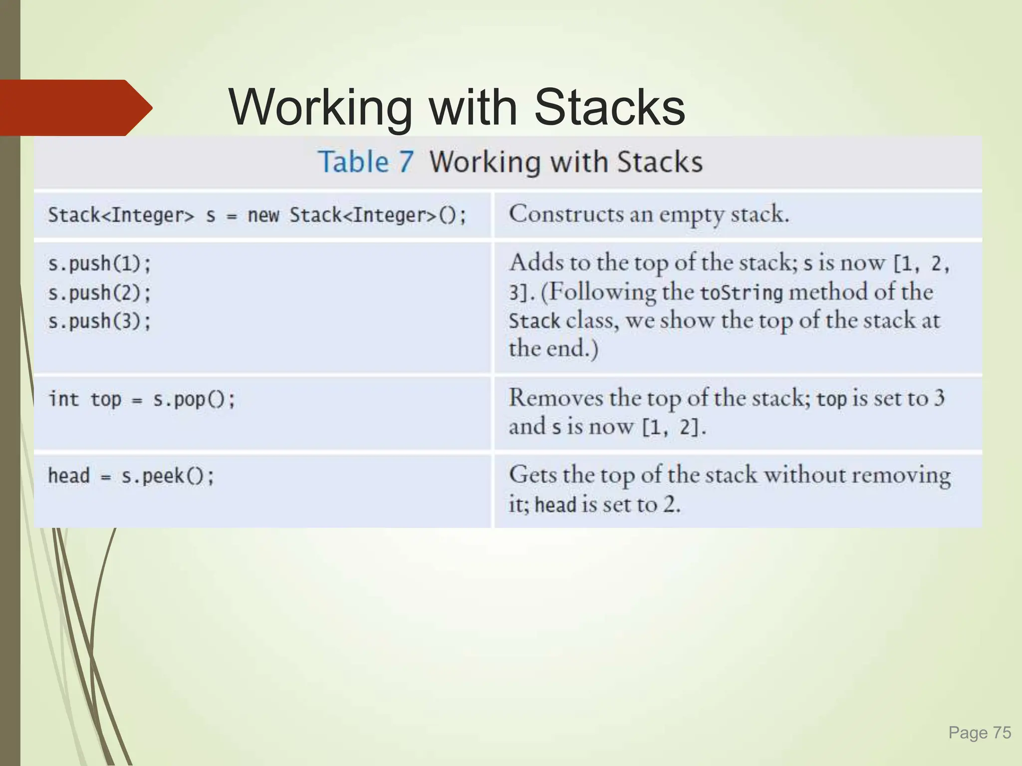 Working with Stacks
Page 75
 
