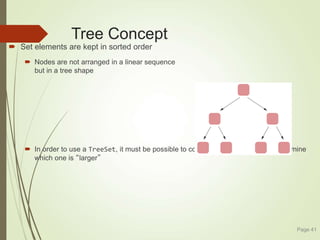 Tree Concept
 Set elements are kept in sorted order
 Nodes are not arranged in a linear sequence
but in a tree shape
 In order to use a TreeSet, it must be possible to compare the elements and determine
which one is “larger”
Page 41
 