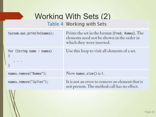Working With Sets (2)
Page 45
 