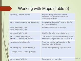 Working with Maps (Table 5)
Page 54
 