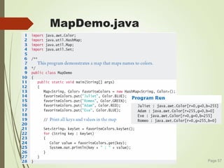 MapDemo.java
Page 57
 