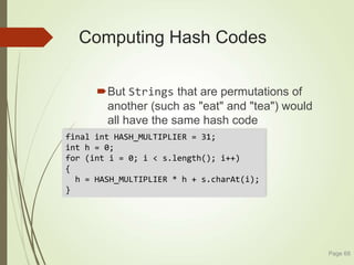 Computing Hash Codes
But Strings that are permutations of
another (such as "eat" and "tea") would
all have the same hash code
Better:
 From the Java Library!
Page 68
final int HASH_MULTIPLIER = 31;
int h = 0;
for (int i = 0; i < s.length(); i++)
{
h = HASH_MULTIPLIER * h + s.charAt(i);
}
 