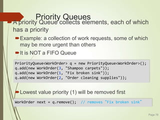 Priority Queues
A priority Queue collects elements, each of which
has a priority
Example: a collection of work requests, some of which
may be more urgent than others
It is NOT a FIFO Queue
Lowest value priority (1) will be removed first
Page 78
PriorityQueue<WorkOrder> q = new PriorityQueue<WorkOrder>();
q.add(new WorkOrder(3, "Shampoo carpets"));
q.add(new WorkOrder(1, "Fix broken sink"));
q.add(new WorkOrder(2, "Order cleaning supplies"));
WorkOrder next = q.remove(); // removes “Fix broken sink”
 