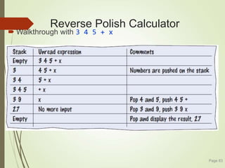 Reverse Polish Calculator
 Walkthrough with 3 4 5 + x
Page 83
 