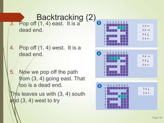 Backtracking (2)
3. Pop off (1, 4) east. It is a
dead end.
4. Pop off (1, 4) west. It is a
dead end.
5. Now we pop off the path
from (3, 4) going east. That
too is a dead end.
This leaves us with (3, 4) south
and (3, 4) west to try
Page 94
 