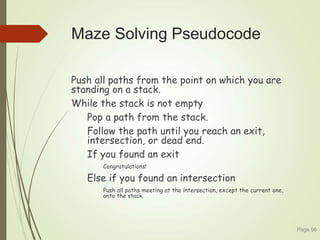 Maze Solving Pseudocode
Push all paths from the point on which you are
standing on a stack.
While the stack is not empty
Pop a path from the stack.
Follow the path until you reach an exit,
intersection, or dead end.
If you found an exit
Congratulations!
Else if you found an intersection
Push all paths meeting at the intersection, except the current one,
onto the stack.
Page 96
 
