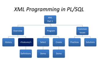 More than one Option