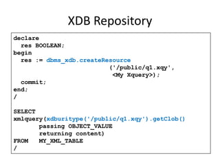 Java Based or C Kernel embedded?XQuery (10.2.0.1)8i related: XMLDOM, XMLPARSER, XMLProcessorDBMS_XMLQUERYDBMS_XMLGENDBMS_XMLSAVEPre 11.2.0.0.0 (JVM) ?XQuery (10.2.0.3.0 )DBMS_XMLDOMDBMS_XMLPROCESSORXQuery, DBMS_XMLGENSQL/XML DBMS_XMLSTOREPost 11.2.0.1.0 (no JVM) ?