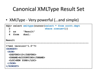 Select (XML) dataVIEWDBMS_XMLDOMDBMS_XMLPARSERXQUERY