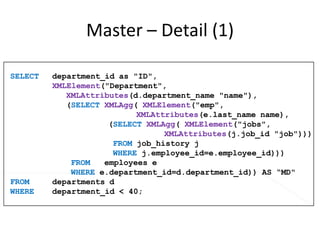When to use XMLTypeQuery against XML dataTake advantage of structure when you have an XML schemaProvide efficient XPath accessShield applications from storage models Prepare for future optimizations Provide structured storage with  DOM fidelity