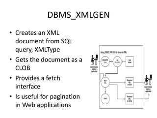 Master – Detail (2)ID 	MD --------- 	---------------------------------------90 				<Department name="Executive"> 	<emp NAME="King"/> 	<emp NAME="Kochhar"> 	<jobs job="AC_ACCOUNT"/> 	<jobs job="AC_MGR"/> 	</emp> 	<emp NAME="De Haan"> 	<jobs job="IT_PROG"/> 	</emp> 	</Department>…rows selected.