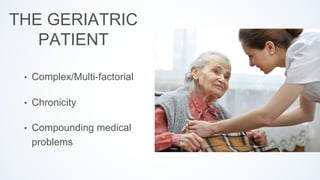 Compounding Geriatric OPP4_co2023_LEC_Geri.HospL_Hollick_2019.pptx
