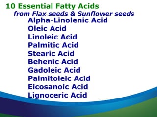10 Essential Fatty Acids 
from Flax seeds & Sunflower seeds 
Alpha-Linolenic Acid 
Oleic Acid 
Linoleic Acid 
Palmitic Acid 
Stearic Acid 
Behenic Acid 
Gadoleic Acid 
Palmitoleic Acid 
Eicosanoic Acid 
Lignoceric Acid 
 