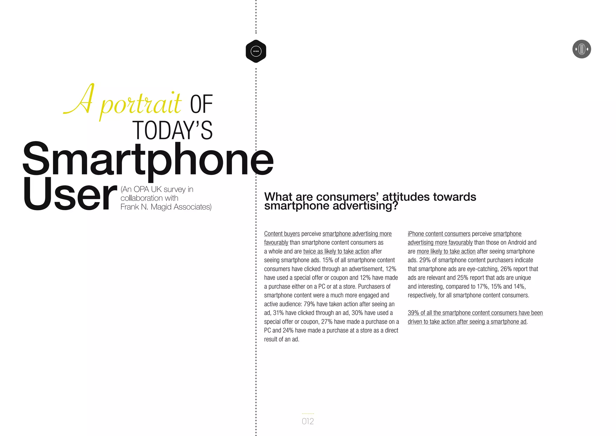 A portrait 0F
Today’s
Smartphone
User
(An OPA UK survey in
collaboration with
Frank N. Magid Associates)

What are consumers’ attitudes towards
smartphone advertising?

Content buyers perceive smartphone advertising more
favourably than smartphone content consumers as
a whole and are twice as likely to take action after
seeing smartphone ads. 15% of all smartphone content
consumers have clicked through an advertisement, 12%
have used a special offer or coupon and 12% have made
a purchase either on a PC or at a store. Purchasers of
smartphone content were a much more engaged and
active audience: 79% have taken action after seeing an
ad, 31% have clicked through an ad, 30% have used a
special offer or coupon, 27% have made a purchase on a
PC and 24% have made a purchase at a store as a direct
result of an ad.

012

iPhone content consumers perceive smartphone
advertising more favourably than those on Android and
are more likely to take action after seeing smartphone
ads. 29% of smartphone content purchasers indicate
that smartphone ads are eye-catching, 26% report that
ads are relevant and 25% report that ads are unique
and interesting, compared to 17%, 15% and 14%,
respectively, for all smartphone content consumers.
39% of all the smartphone content consumers have been
driven to take action after seeing a smartphone ad.

 