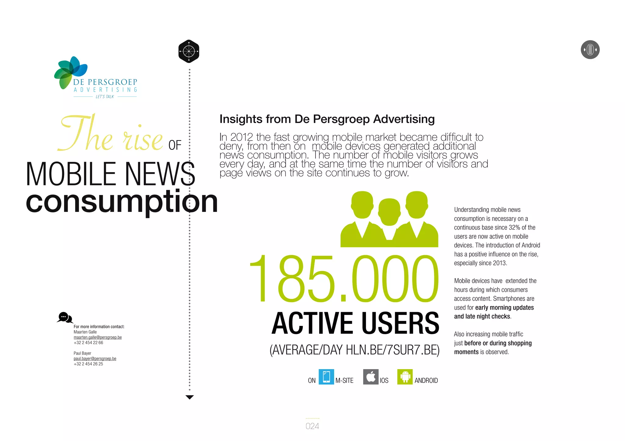 The rise

Insights from De Persgroep Advertising

of

Mobile News
consumption

For more information contact:
Maarten Galle
maarten.galle@persgroep.be
+32 2 454 22 66
Paul Bayer
paul.bayer@persgroep.be
+32 2 454 26 25

In 2012 the fast growing mobile market became difficult to
deny, from then on mobile devices generated additional
news consumption. The number of mobile visitors grows
every day, and at the same time the number of visitors and
page views on the site continues to grow.

185.000
ACTIVE USERS
(AVERAGE/DAY HLN.BE/7SUR7.BE)
ON

024

M-SITE

IOS

ANDROID

Understanding mobile news
consumption is necessary on a
continuous base since 32% of the
users are now active on mobile
devices. The introduction of Android
has a positive influence on the rise,
especially since 2013.
Mobile devices have extended the
hours during which consumers
access content. Smartphones are
used for early morning updates
and late night checks.
Also increasing mobile traffic
just before or during shopping
moments is observed.

 