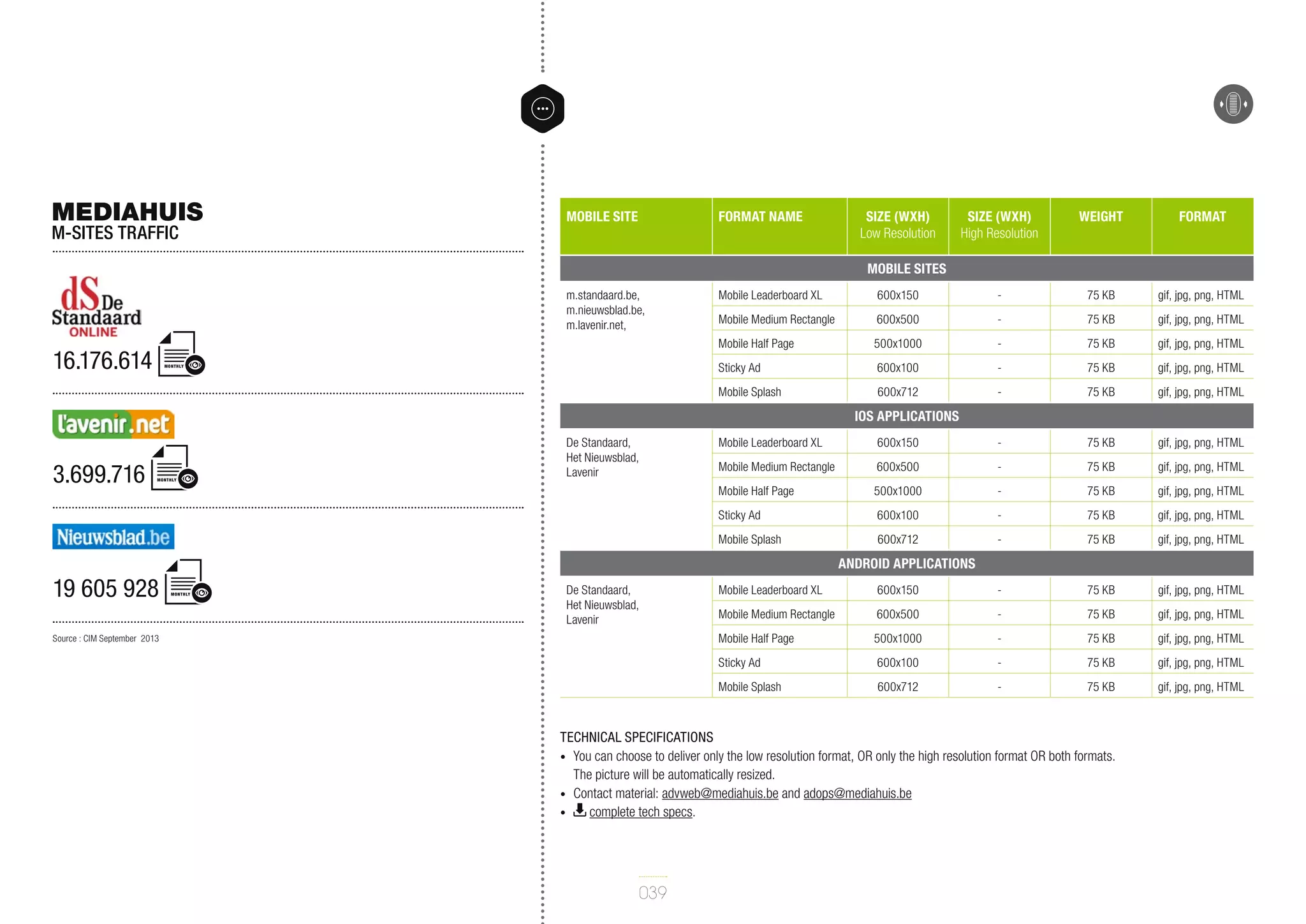 MEDIAHUIS
M-sites traffic

Mobile site

Format name

Size (WxH)
Low Resolution

Size (WxH)
High Resolution

Weight

Format

-

75 KB

gif, jpg, png, HTML

Mobile Sites
m.standaard.be,
m.nieuwsblad.be,
m.lavenir.net,

Mobile Leaderboard XL

600x150

-

75 KB

gif, jpg, png, HTML

-

75 KB

gif, jpg, png, HTML

Sticky Ad

monthly

600x500
500x1000
600x100

-

75 KB

gif, jpg, png, HTML

Mobile Splash

16.176.614

Mobile Medium Rectangle
Mobile Half Page

600x712

-

75 KB

gif, jpg, png, HTML

iOS Applications
600x150

-

75 KB

gif, jpg, png, HTML

Mobile Medium Rectangle

600x500

-

75 KB

gif, jpg, png, HTML

Mobile Half Page

500x1000

-

75 KB

gif, jpg, png, HTML

600x100

-

75 KB

gif, jpg, png, HTML

Mobile Splash

monthly

Mobile Leaderboard XL

Sticky Ad

3.699.716

De Standaard,
Het Nieuwsblad,
Lavenir

600x712

-

75 KB

gif, jpg, png, HTML

Android Applications

19 605 928

monthly

De Standaard,
Het Nieuwsblad,
Lavenir

600x150

-

75 KB

gif, jpg, png, HTML

Mobile Medium Rectangle

600x500

-

75 KB

gif, jpg, png, HTML

Mobile Half Page

500x1000

-

75 KB

gif, jpg, png, HTML

Sticky Ad

600x100

-

75 KB

gif, jpg, png, HTML

Mobile Splash

Source : CIM September 2013

Mobile Leaderboard XL

600x712

-

75 KB

gif, jpg, png, HTML

Technical specifications
•	 You can choose to deliver only the low resolution format, OR only the high resolution format OR both formats.
The picture will be automatically resized.
•	 Contact material: advweb@mediahuis.be and adops@mediahuis.be
•	
complete tech specs.

039

 