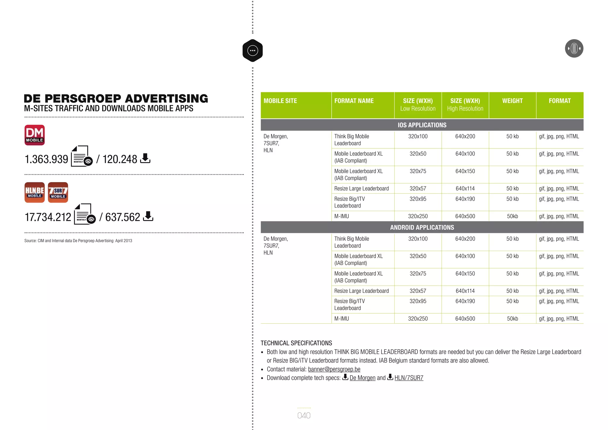 DE PERSGROEP ADVERTISING

Size (WxH)
High Resolution

Weight

Format

320x100

640x200

50 kb

gif, jpg, png, HTML

Mobile Leaderboard XL
(IAB Compliant)

320x50

640x100

50 kb

gif, jpg, png, HTML

Mobile Leaderboard XL
(IAB Compliant)

320x75

640x150

50 kb

gif, jpg, png, HTML

Resize Large Leaderboard

320x57

640x114

50 kb

gif, jpg, png, HTML

Resize Big/ITV
Leaderboard

M-sites traffic and downloads mobile apps

Mobile site

Format name

De Morgen,
7SUR7,
HLN

Think Big Mobile
Leaderboard

Size (WxH)
Low Resolution

320x95

640x190

50 kb

gif, jpg, png, HTML

M-IMU

320x250

640x500

50kb

gif, jpg, png, HTML

iOS Applications

1.363.939

17.734.212

monthly

monthly

/ 120.248

/ 637.562

Source: CIM and Internal data De Persgroep Advertising: April 2013

android Applications
De Morgen,
7SUR7,
HLN

Think Big Mobile
Leaderboard

320x100

640x200

50 kb

gif, jpg, png, HTML

Mobile Leaderboard XL
(IAB Compliant)

320x50

640x100

50 kb

gif, jpg, png, HTML

Mobile Leaderboard XL
(IAB Compliant)

320x75

640x150

50 kb

gif, jpg, png, HTML

Resize Large Leaderboard

320x57

640x114

50 kb

gif, jpg, png, HTML

Resize Big/ITV
Leaderboard

320x95

640x190

50 kb

gif, jpg, png, HTML

M-IMU

320x250

640x500

50kb

gif, jpg, png, HTML

Technical specifications
•	 Both low and high resolution THINK BIG MOBILE LEADERBOARD formats are needed but you can deliver the Resize Large Leaderboard
or Resize BIG/iTV Leaderboard formats instead. IAB Belgium standard formats are also allowed.
•	 Contact material: banner@persgroep.be
•	 Download complete tech specs:
De Morgen and HLN/7SUR7

040

 