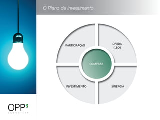 COMPRAR	
  
PARTICIPAÇÃO	
   DÍVIDA	
  
(LBO)	
  
SINERGIA	
  INVESTIMENTO	
  
 