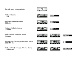 Üldine Creative Commons ikoon 
Attribution litsents 
CC BY 
Attribution-ShareAlike litsents 
CC BY-SA 
Attribution-NoDerivs litsents 
CC BY-ND 
Attribution-NonCommercial litsents 
CC BY-NC 
Attribution-NonCommercial-ShareAlike litsents 
CC BY-NC-SA 
Attribution-NonCommercial-NoDerivs litsents 
CC BY-NC-ND 
 