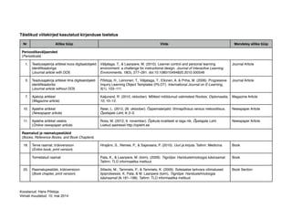 Täielikud viitekirjed kasutatud kirjanduse loetelus 
Nr Allika tüüp Viide Mendeley allika tüüp 
Perioodikaväljaanded 
(Periodicals) 
1. Teadusajakirja artikkel koos digitaalobjekti 
identifikaatoriga 
(Journal article with DOI) 
Väljataga, T., & Laanpere, M. (2010). Learner control and personal learning 
environment: a challenge for instructional design. Journal of Interactive Learning 
Environments, 18(3), 277–291. doi:10.1080/10494820.2010.500546 
Journal Article 
3. Teadusajakirja artikkel ilma digitaalobjekti 
identifikaatorita 
(Journal article without DOI) 
Põldoja, H., Leinonen, T., Väljataga, T., Ellonen, A. & Priha, M. (2006). Progressive 
Inquiry Learning Object Templates (PILOT). International Journal on E-Learning, 
5(1), 103–111. 
Journal Article 
7. Ajakirja artikkel 
(Magazine article) 
Kaljurand, R. (2010, oktoober). Mõtteid möödunud valimistest Rootsis. Diplomaatia, 
10, 10–12. 
Magazine Article 
10. Ajalehe artikkel 
(Newspaper article) 
Reier, L. (2012, 26. oktoober). Õppematerjalid: õhinapõhisus versus metoodilisus. 
Õpetajate Leht, lk 2–3. 
Newspaper Article 
11. Ajalehe artikkel veebis 
(Online newspaper article) 
Ross, M. (2012, 9. november). Õpikute kvaliteeti ei taga riik. Õpetajate Leht. 
Loetud aadressil http://opleht.ee 
Newspaper Article 
Raamatud ja raamatupeatükid 
(Books, Reference Books, and Book Chapters) 
18. Terve raamat, trükiversioon 
(Entire book, print version) 
Hirsjärvi, S., Remes, P., & Sajavaara, P. (2010). Uuri ja kirjuta. Tallinn: Medicina. Book 
Toimetatud raamat Pata, K., & Laanpere, M. (toim). (2009). Tiigriõpe: Haridustehnoloogia käsiraamat. 
Tallinn: TLÜ informaatika instituut. 
Book 
25. Raamatupeatükk, trükiversioon 
(Book chapter, print version) 
Sillaots, M., Tammets, P., & Tammets, K. (2009). Sotsiaalse tarkvara võimalused 
õpiprotsessis. K. Pata, & M. Laanpere (toim), Tiigriõpe: Haridustehnoloogia 
käsiraamat (lk 181–198). Tallinn: TLÜ informaatika instituut. 
Book Section 
Koostanud: Hans Põldoja 
Viimati muudetud: 10. mai 2014 
 
