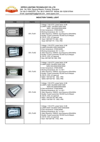 OPPEO LIGHTING TECHNOLOGY CO.,LTD
       Add: No.1604, Ziguang Masion, Pudong, Shanghai
       Tel: 86-21-58403397 Fax: 86-21-58403197 Mobile: 86-15206197644
       Email: oppeolighting@gmail.com www.oppeo.com

                             INDUCTION TUNNEL LIGHT

ITEM              PHOTO                                       DESCRIPTION
                                 1.Voltage: 110V-277V, power factor >0.98
                                 2.LAMPS: SIZE1: SQ-80W/120W/150W
                                            SIZE1: SQ-200W/250W/300W
                                 3.Color temperature: 2700K-6400K
                                 3.Working temperature:-35℃ to +55℃
                 OPL-TL401       4. Main frequency: 230KHZ, input frequency:50Hz/60Hz
                                 5.Quality: 5 years' guarantee,100,000 hourrs lifespan
                                 6. CE,FC, CCC, UL approval
                                 7. Size1: 650*430*175 8KG IP65
                                   Size2: 850*430*175 11KG IP65


                                 1.Voltage: 110V-277V, power factor >0.98
                                 2.LAMPS:SQ-80W/120W/150W/200W
                                 3.Color temperature: 2700K-6400K
                                 3.Working temperature:-35℃ to +55℃
                 OPL-TL402       4. Main frequency: 230KHZ, input frequency:50Hz/60Hz
                                 5.Quality: 5 years' guarantee,100,000 hourrs lifespan
                                 6. CE,FC, CCC, UL approval
                                 7.Size: 602*326*160 9KG IP65


                                 1.Voltage: 110V-277V, power factor >0.98
                                 2.LAMPS:SIZE1:SQ-80W/120W/150W
                                           SIZE2:SQ-200W/250W/300W
                                 3.Color temperature: 2700K-6400K
                                 3.Working temperature:-35℃ to +55℃
                 OPL-TL403       4. Main frequency: 230KHZ, input frequency:50Hz/60Hz
                                 5.Quality: 5 years' guarantee,100,000 hourrs lifespan
                                 6. CE,FC, CCC, UL approval
                                 7.SIZE1: 700*333*193 8KG IP65
                                   SIZE2: 820*333*193 12KG IP65


                                 1.Voltage: 110V-277V, power factor >0.98
                                 2.LAMPS: SIZE1:SQ-80W/120W/150W
                                            SIZE2:SQ-200W/250W/300W
                                 3.Color temperature: 2700K-6400K
                                 3.Working temperature:-35℃ to +55℃
                 OPL-TL404       4. Main frequency: 230KHZ, input frequency:50Hz/60Hz
                                 5.Quality: 5 years' guarantee,100,000 hourrs lifespan
                                 6. CE,FC, CCC, UL approval
                                 7.SIZE1: 700*333*193 8KG IP65
                                   SIZE2:1100*350*175 15KG IP65



                                 1.Voltage: 110V-277V, power factor >0.98
                                 2.LAMPS:SIZE1:SQ-80W/120W/150W/200W
                                 3.Color temperature: 2700K-6400K
                                 3.Working temperature:-35℃ to +55℃
                 OPL-TL405       4. Main frequency: 230KHZ, input frequency:50Hz/60Hz
                                 5.Quality: 5 years' guarantee,100,000 hourrs lifespan
                                 6. CE,FC, CCC, UL approval
                                 7.Size1: 602*326*160 11KG IP65
 