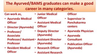 Can work as,
• Ayurveda Medical
Officer
• Director (Ayurveda)
• Professor/
Associate
Professor/ Assistant
Professor
• Resident Medical
Officer
• Junior Medical
Officer
• Assistant Medical
Officer
• Deputy Director
(Ayurveda)
• Assistant Director
(Ayurveda)
• Research Officer
• Assistant Research
Officer
• Supervisor in
Panchakarma
centers
• Ayurveda Physician
• Ayurveda
Consultant
• Publication Officer
(Ayurveda)
The Ayurved/BAMS graduates can make a good
career in many categories.
 