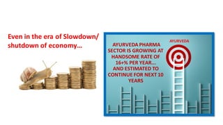 AYURVEDA
AYURVEDA PHARMA
SECTOR IS GROWING AT
HANDSOME RATE OF
16+% PER YEAR...
AND ESTIMATED TO
CONTINUE FOR NEXT 10
YEARS
Even in the era of Slowdown/
shutdown of economy…
 