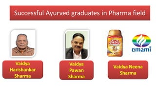 Vaidya
Harishankar
Sharma
Successful Ayurved graduates in Pharma field
Vaidya
Pawan
Sharma
Vaidya Neena
Sharma
 