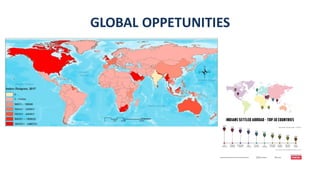 GLOBAL OPPETUNITIES
 