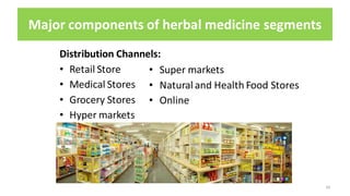 Major components of herbal medicine segments
Distribution Channels:
• Retail Store
• Medical Stores
• Grocery Stores
• Hyper markets
63
• Super markets
• Natural and Health Food Stores
• Online
 
