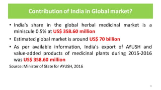 Contributionof India in Global market?
• India's share in the global herbal medicinal market is a
miniscule 0.5% at US$ 358.60 million
• Estimated global market is around US$ 70 billion
• As per available information, India's export of AYUSH and
value-added products of medicinal plants during 2015-2016
was US$ 358.60 million
Source: Minister of State for AYUSH, 2016
66
 