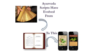 Ayurveda
Scripts Have
Evolved
From
To This
 
