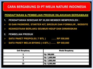 UNTUK ORANG YANG SAKIT   TETESKAN PROPOLIS 5 S/D 10 TETES DENGAN ¼ GELAS AIR, LAKUKAN 4 S/D 7 KALI /HARIPEMULIHAN LUAR :DIOLESKAN DI TUBUH YANG SAKITPROPOLIS SANGAT BAIK JIKA DICAMPUR DENGAN MADUPROPOLIS DAPAT DIKONSUMSI DENGAN OBAT ATAU PRODUK LAIN