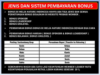E . S . N SOLUSI         ANDA         UNTUK         MERUBAH         KEHIDUPANKANDUNGAN MELIA BIYANG :KOLOSTRUM ( SUSU AWAL )ASAM AMINO, VITAMIN B KOMPLEXCALSIUM Dr  DANIEL RUDMAN : PENGGUNAAN HGH SELAMA 6 BULAN SECARA TERATUR AKAN MAMPU MEMPERLAMBAT PERUBAHAN PENUAAN KURANG LEBIH 20 TAHUN