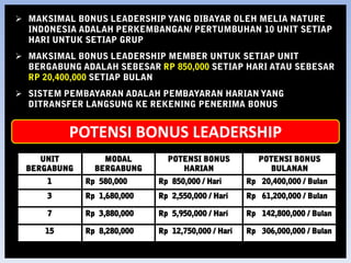 USIA 40 – 60 TAHUN :             4 KALI SEMPROT