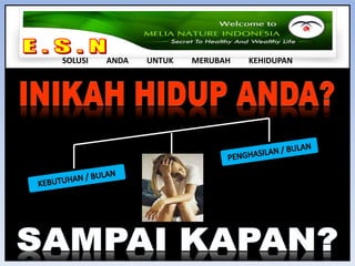 E . S . N SOLUSI         ANDA         UNTUK         MERUBAH         KEHIDUPANINIKAH HIDUP ANDA?PENGHASILAN / BULANKEBUTUHAN / BULANSAMPAI KAPAN?