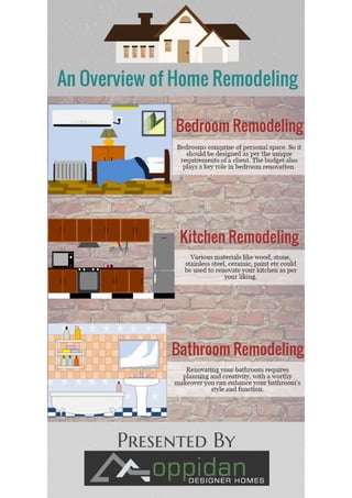 An Overview of Home Remodeling